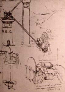Leonardo da Vinci, projekt maszyn hydraulicznych